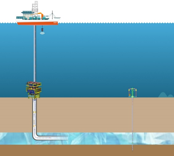 Deep sea monitoring technology