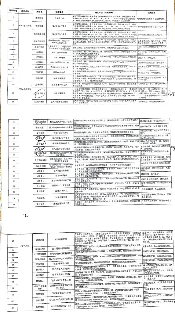 TronixV Designs and Completes 40+ Rigorous Tests for Custom AI Box for LG Korea